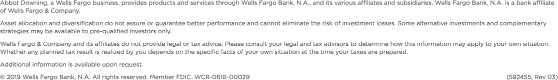 Abbot Downing  a Wells Fargo business  provides products and services through Wells Fargo Bank  N A   and its various   